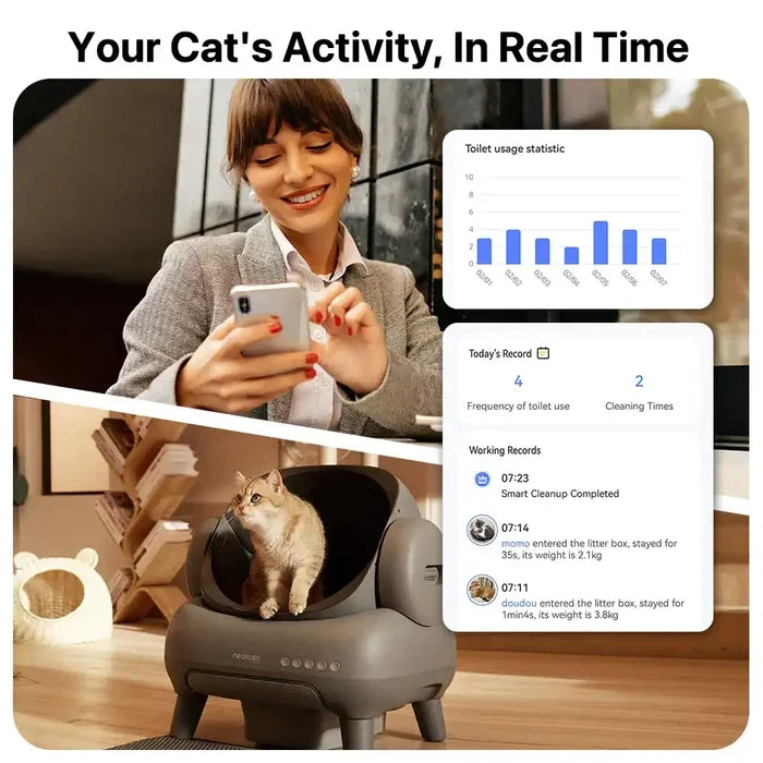 Neakasa M1 Automatic Cat Litter Box